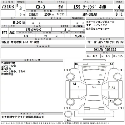 Mazda CX-3  с аукциона в Японии