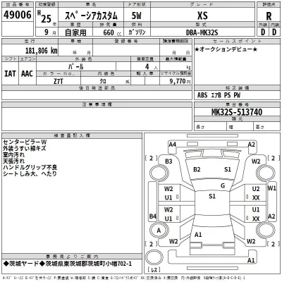 Suzuki SPACIA  с аукциона в Японии
