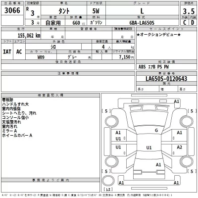 Daihatsu TANTO  с аукциона в Японии