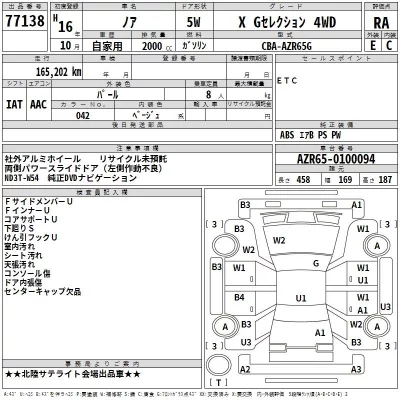 Toyota NOAH  с аукциона в Японии