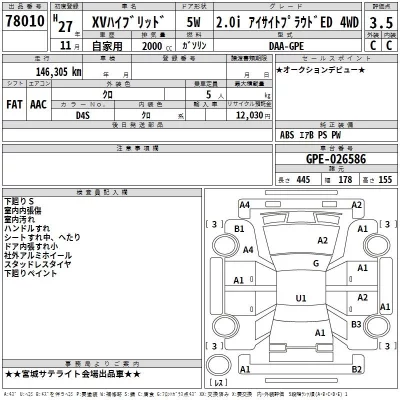 Subaru XV  с аукциона в Японии