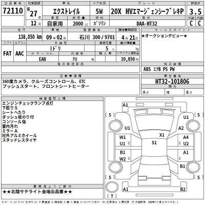 Nissan X-TRAIL  с аукциона в Японии
