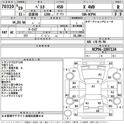 Toyota BELTA  с аукциона в Японии