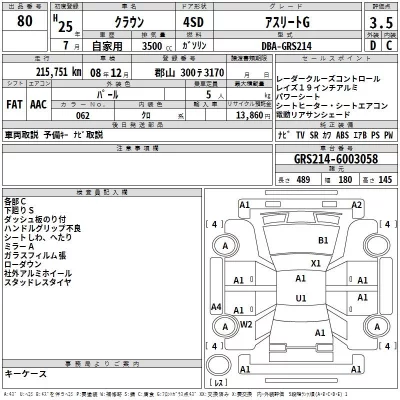 Toyota CROWN  с аукциона в Японии