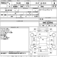 Toyota CRESTA лот № 70012 оценка R  с аукциона в Японии 2