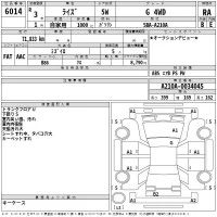 Toyota RAIZE лот № 6014 оценка RA  с аукциона в Японии 2