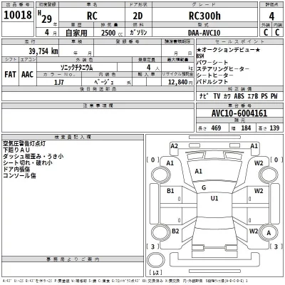Lexus RC  с аукциона в Японии