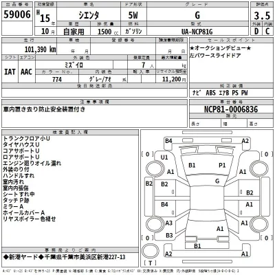 Toyota SIENTA  с аукциона в Японии
