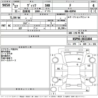 Toyota VITZ  с аукциона в Японии