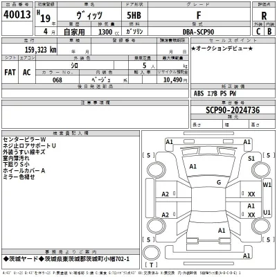 Toyota VITZ  с аукциона в Японии