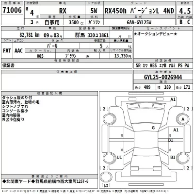 Lexus RX  с аукциона в Японии