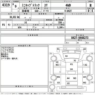 Mitsubishi MINICAB TRUCK  с аукциона в Японии