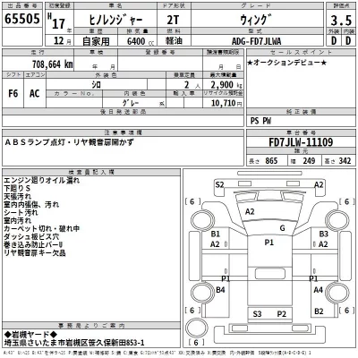 Hino RANGER  с аукциона в Японии