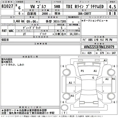Volkswagen GOLF  с аукциона в Японии