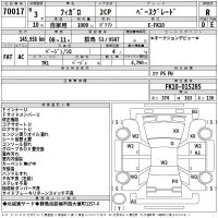 Nissan FIGARO лот № 70017 оценка R  с аукциона в Японии 2