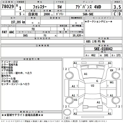 Subaru FORESTER  с аукциона в Японии
