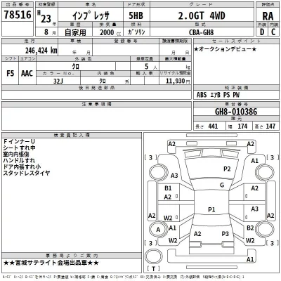 Subaru IMPREZA  с аукциона в Японии