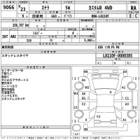 Subaru STELLA лот № 9066 оценка RA  с аукциона в Японии 2