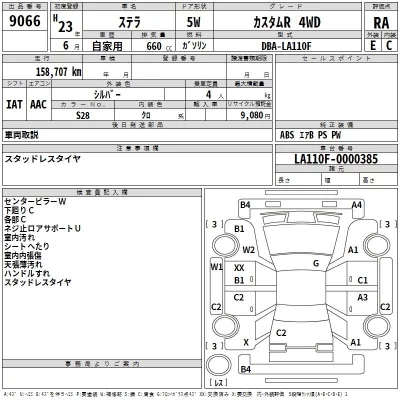 Subaru STELLA  с аукциона в Японии