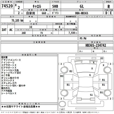 Mazda CAROL  с аукциона в Японии