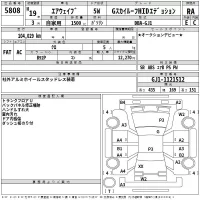 Honda AIRWAVE лот № 5808 оценка RA  с аукциона в Японии 2