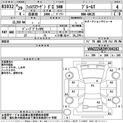 Volkswagen POLO  с аукциона в Японии