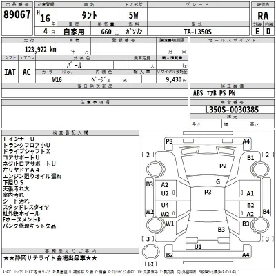 Daihatsu TANTO  с аукциона в Японии