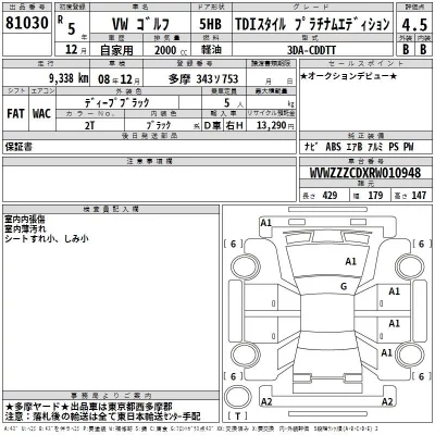 Volkswagen GOLF  с аукциона в Японии