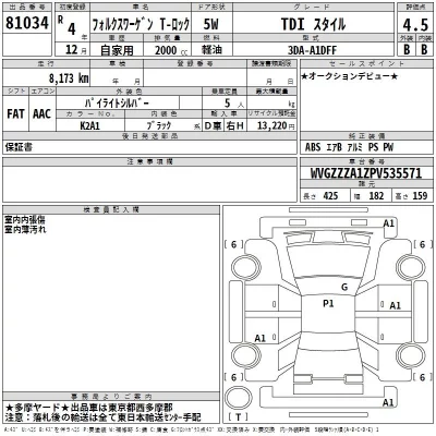 Volkswagen T-ROC  с аукциона в Японии