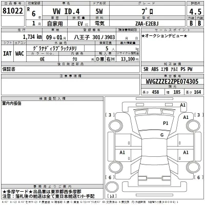 Volkswagen ID.4  с аукциона в Японии