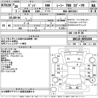 Toyota PASSO лот № 87028 оценка RA  с аукциона в Японии 2
