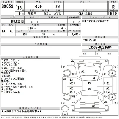 Daihatsu TANTO  с аукциона в Японии
