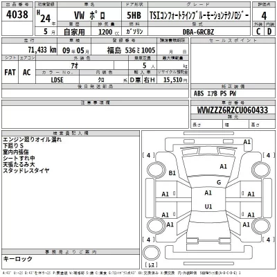 Volkswagen POLO  с аукциона в Японии