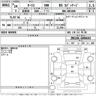 Toyota AURIS  с аукциона в Японии