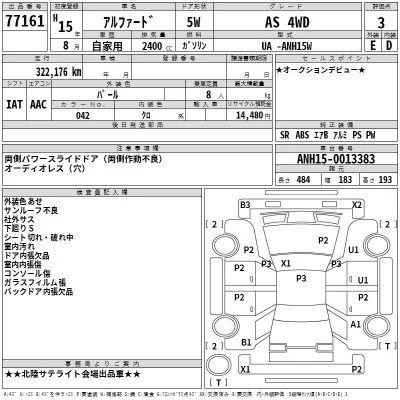 Toyota ALPHARD  с аукциона в Японии