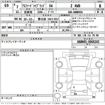Toyota ALPHARD  с аукциона в Японии