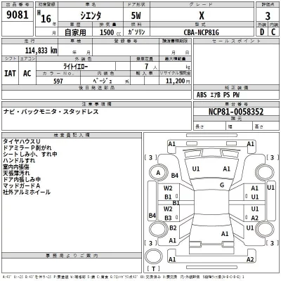Toyota SIENTA  с аукциона в Японии