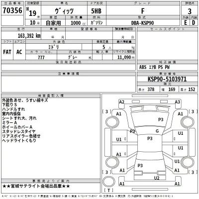 Toyota VITZ  с аукциона в Японии