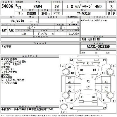 Toyota RAV4  с аукциона в Японии