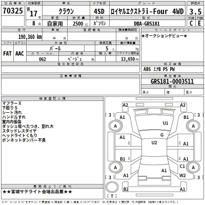 Toyota CROWN  с аукциона в Японии