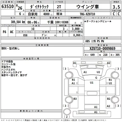 Toyota DYNA  с аукциона в Японии