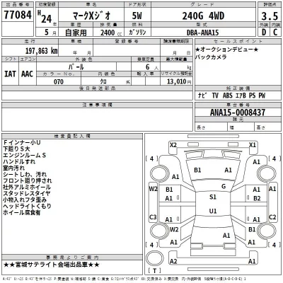 Toyota MARK X ZIO  с аукциона в Японии
