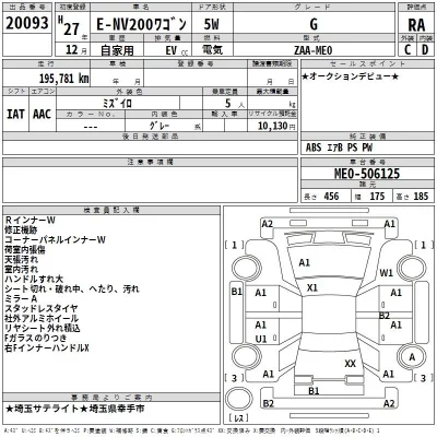 Nissan NV200  с аукциона в Японии