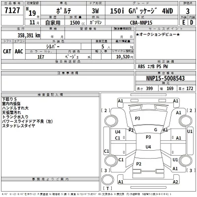 Toyota PORTE  с аукциона в Японии
