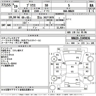Toyota Prius  с аукциона в Японии