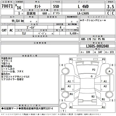 Daihatsu TANTO  с аукциона в Японии