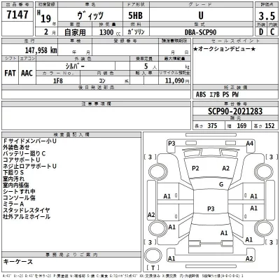Toyota VITZ  с аукциона в Японии