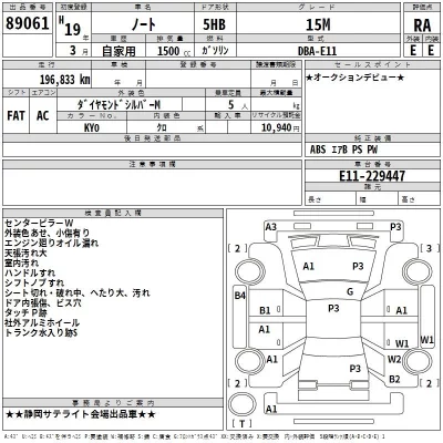 Nissan NOTE  с аукциона в Японии