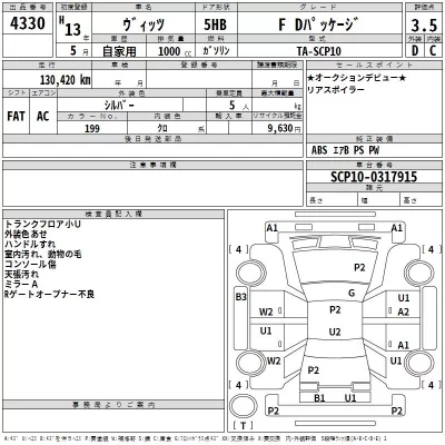 Toyota VITZ  с аукциона в Японии