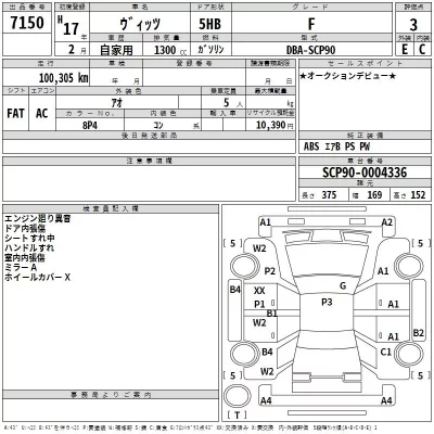 Toyota VITZ  с аукциона в Японии